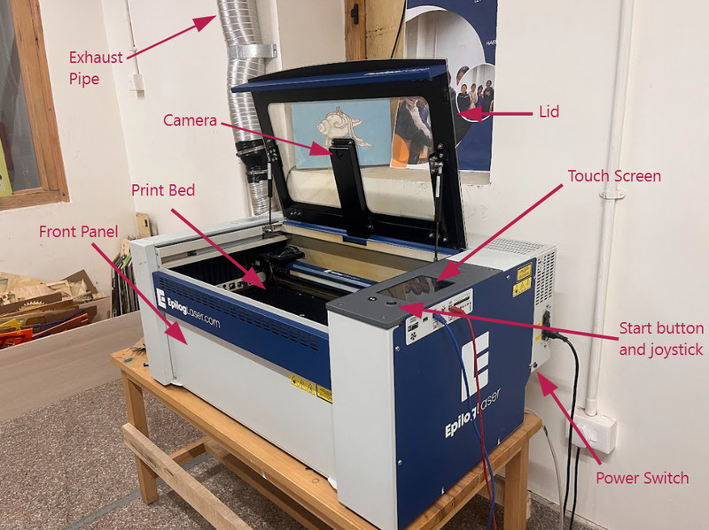 Editing website in VS Code